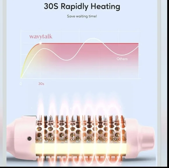 Wavytalk Thermal Express 1.5 Inch Negative lon Thermal Round Brush - Picture 9 of 11